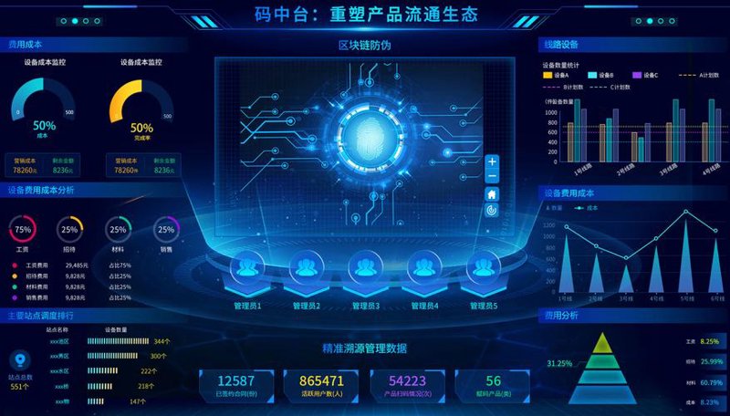 保险外包服务：助力企业减轻负担的智能选择