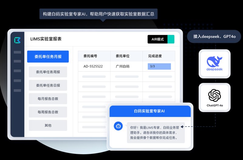 认清外包真相：金融服务外包服务的误区与正确理解