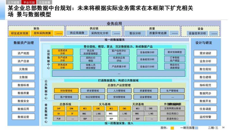 银行后台外包选购指南